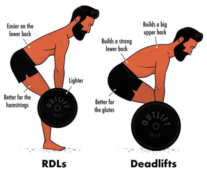 How long does lower back pain last from deadlifts?