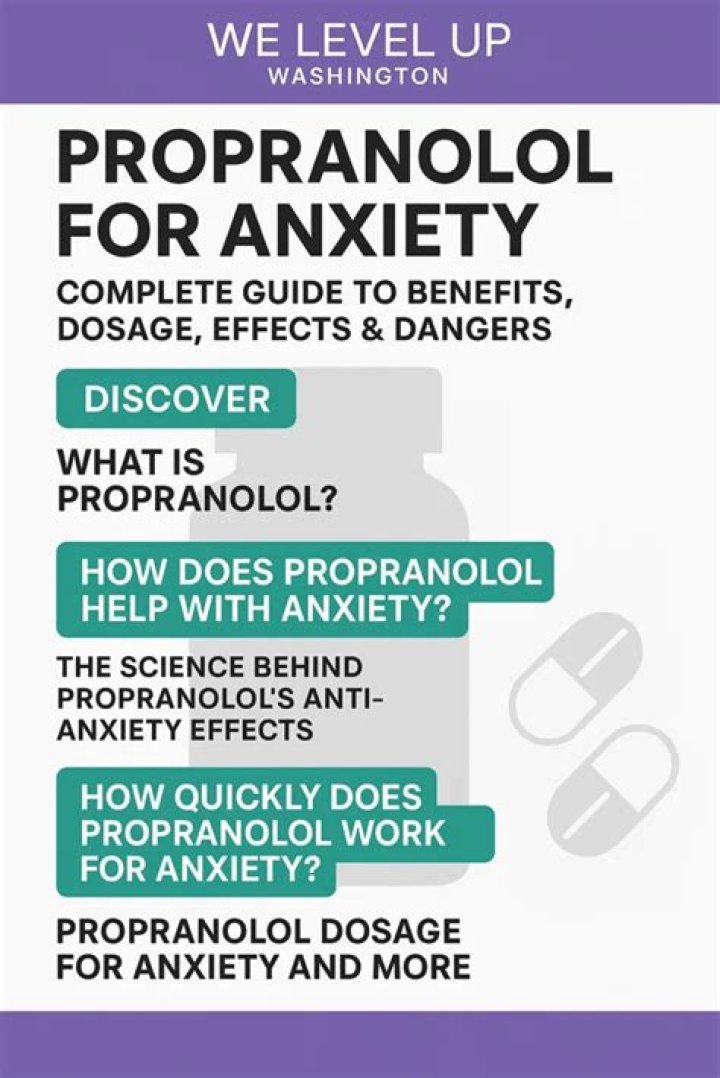 How long does propranolol work for anxiety?