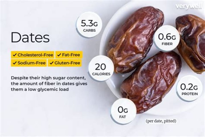 How many calories does one date have?