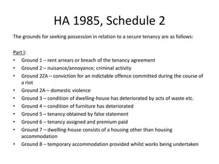 How many grounds for possession are there?