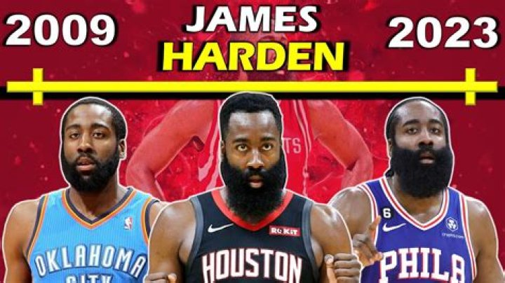 How many years James Harden been in the NBA?