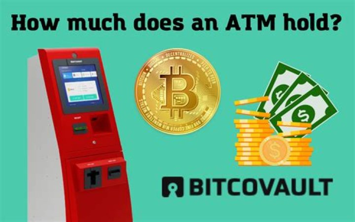 How much cash does an ATM hold in India?