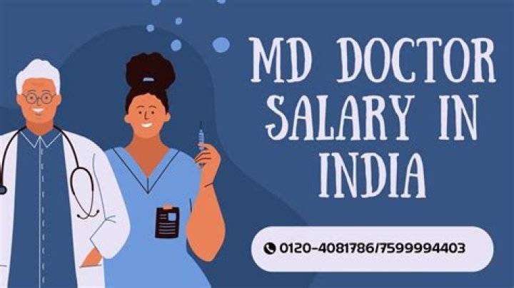 How much does a MD earn in India?