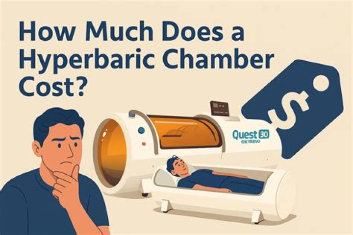 How much does hyperbaric treatment cost?