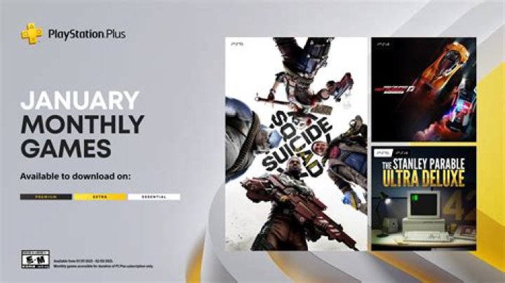 How Much Is PS Plus for one year?
