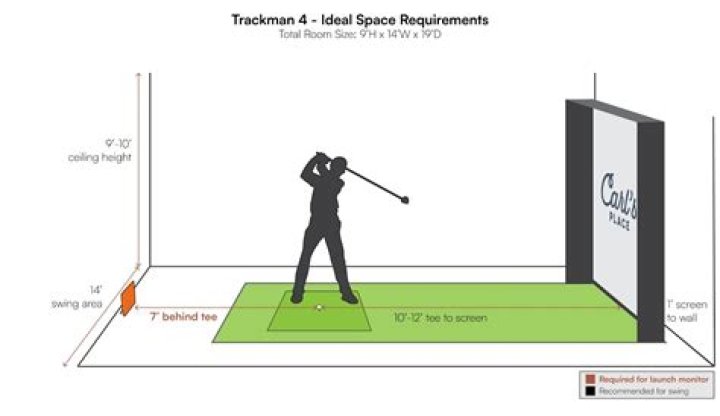 How much space do you need for a photography studio?
