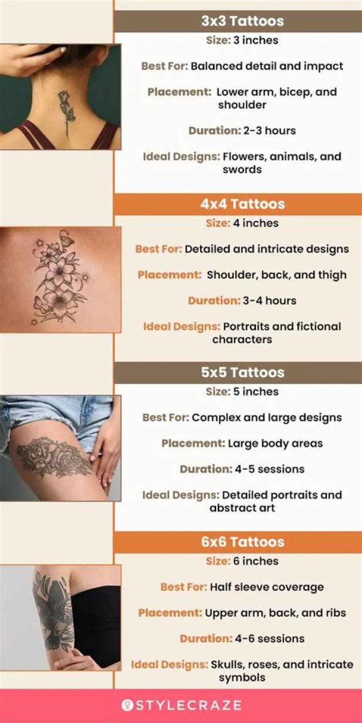 How much would a small wrist tattoo be?