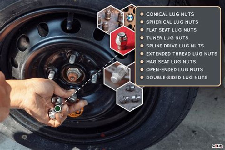 How often should you check your lug nuts?
