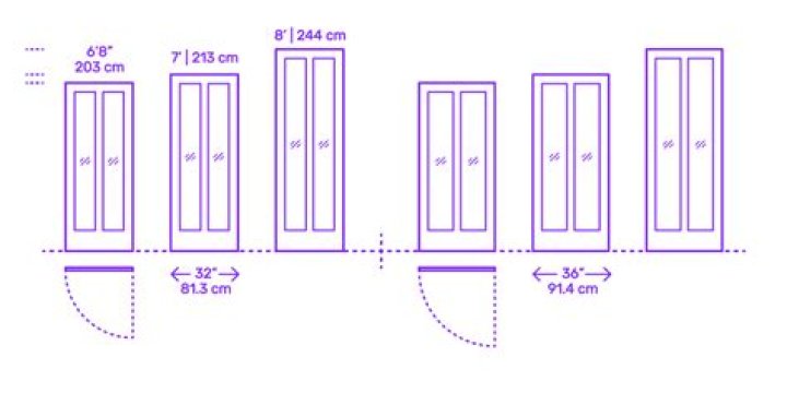 How tall should interior doors be?