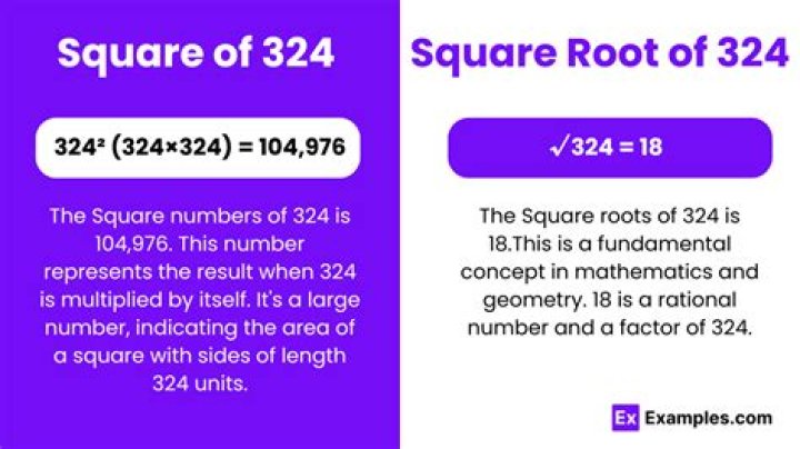 Is 324 a square number?