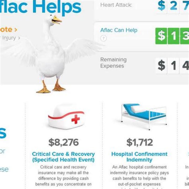 Is Aflac considered health insurance?