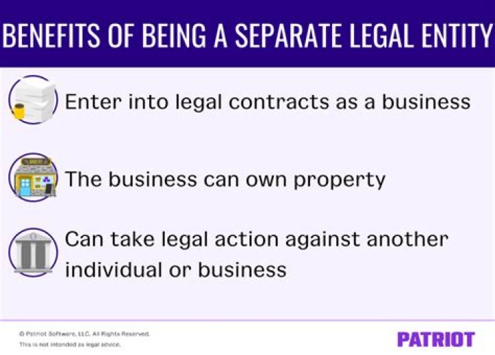 Is branch office a separate legal entity?