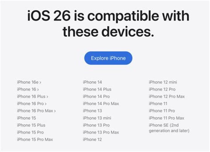 Is Dropbox compatible with iPhone?
