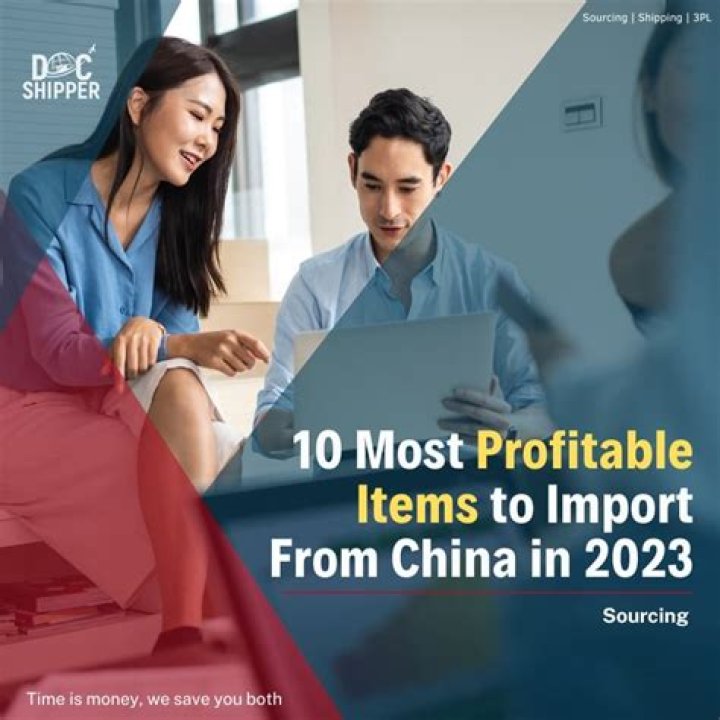 Is importing from China profitable?