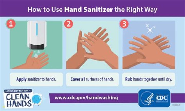 Is it better to wash hands or use hand sanitizer?