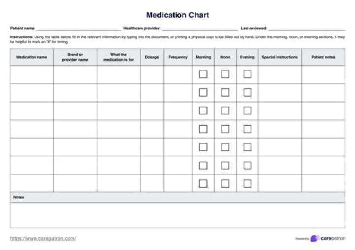 Is medication free in Ontario?