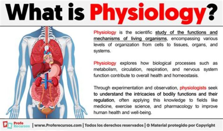 Is physiology required for medical school?