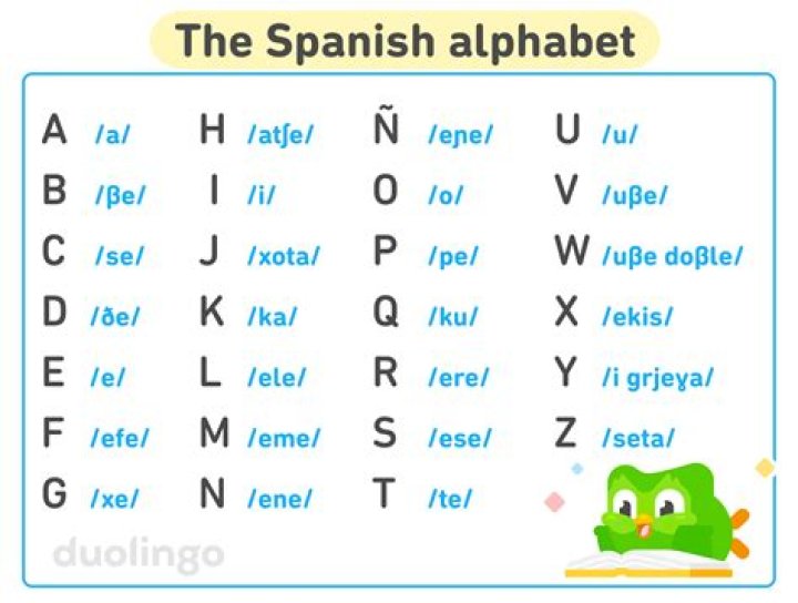 Is Pierre a Spanish name?