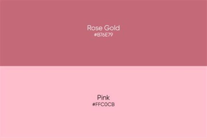 Is Rose gold the same as pink?