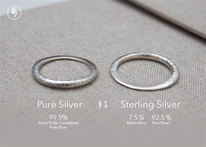 Is sterling silver okay for new piercings?