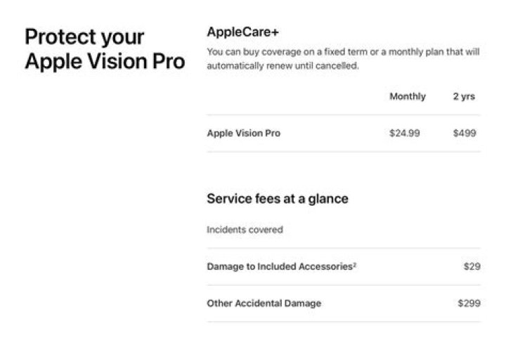 Is there a deductible for AppleCare plus?