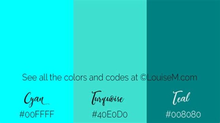 Is Turquoise considered green or blue?