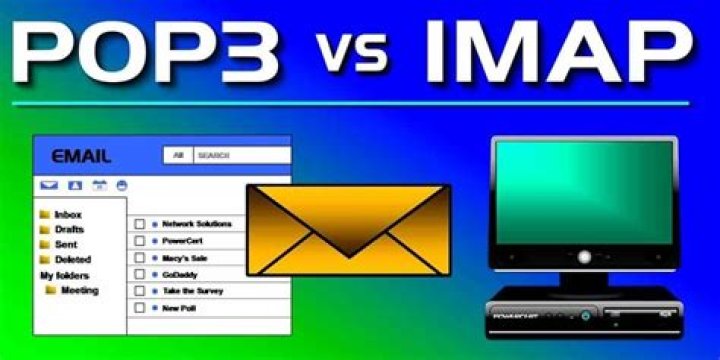Is Windstream email POP or IMAP?