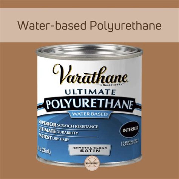 Should I sand between coats of water based polyurethane?