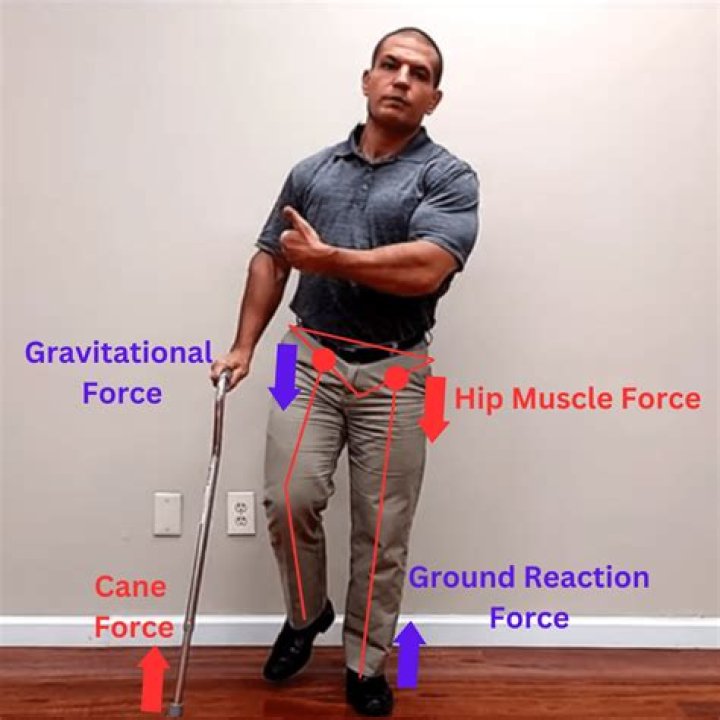 Should I use a cane for back pain?