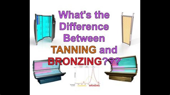 What's the difference in a bronzing bed?