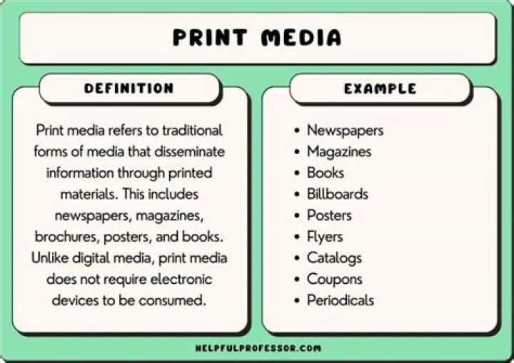 What are characteristics of print media?