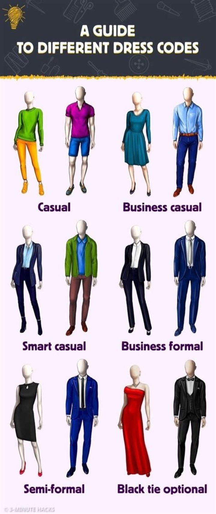 What are different dress codes?