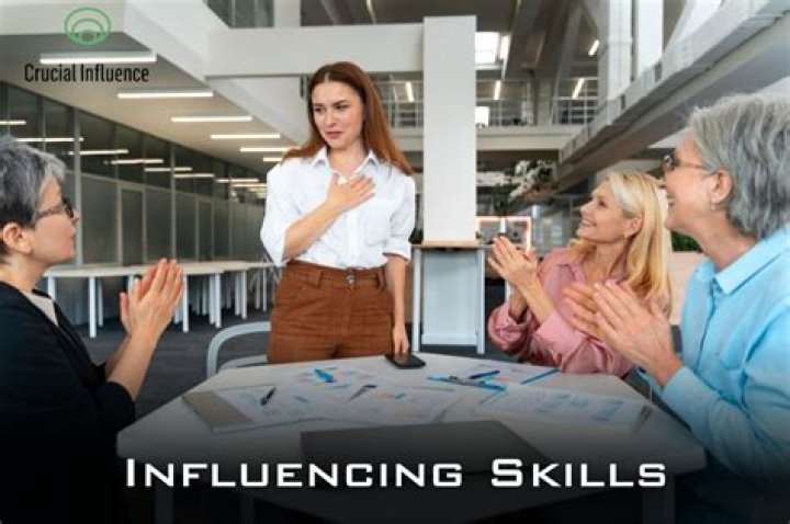 What are influencing skills and techniques?