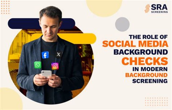 What are social media background checks?