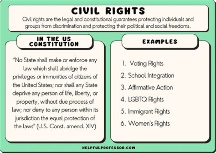 What are the 5 civil rights?