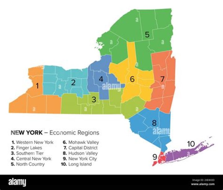 What are the 5 regions of New York?