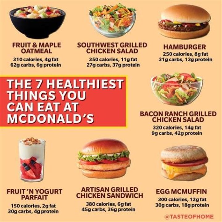 What are the healthiest things to eat at McDonald's?