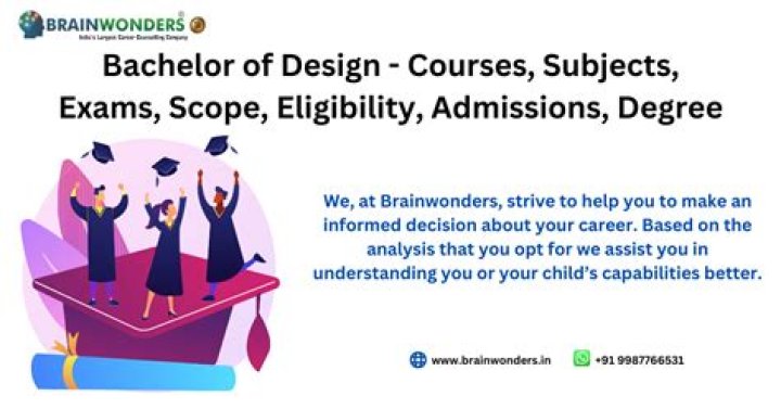 What are the subjects in B Des?
