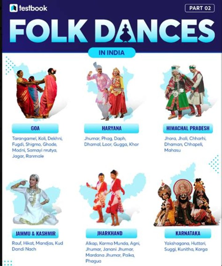 What are the types of folk art?