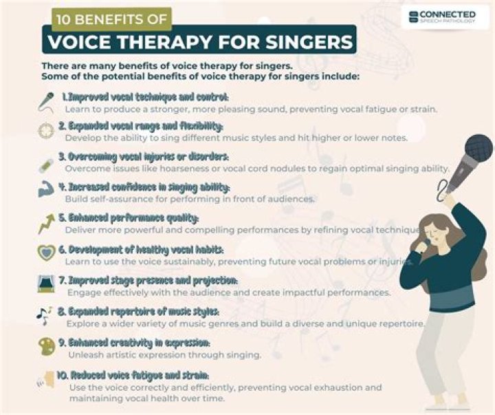 What can singers do to protect their voices?