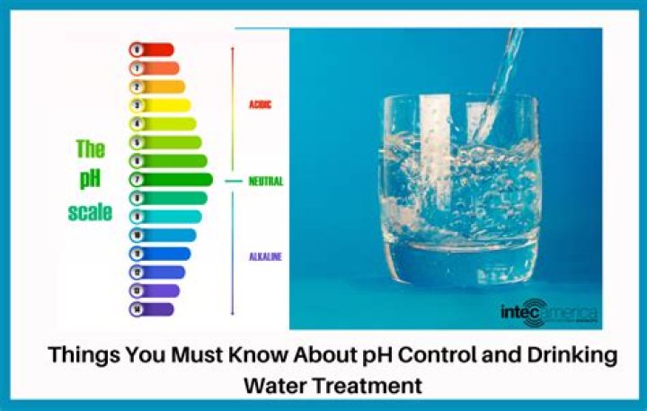 What causes pH to drop in saltwater?