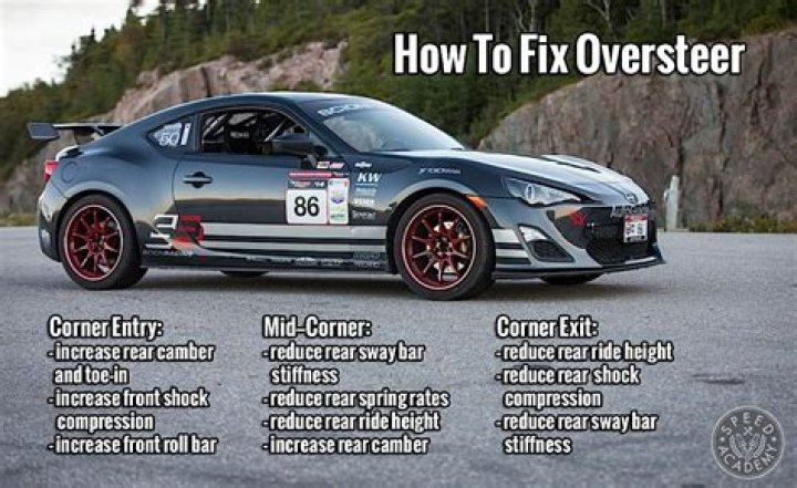 What causes snap oversteer?