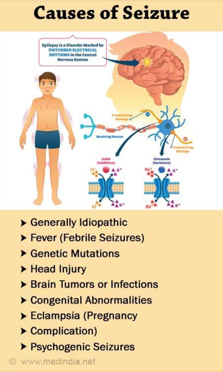 What causes sudden onset of seizures?