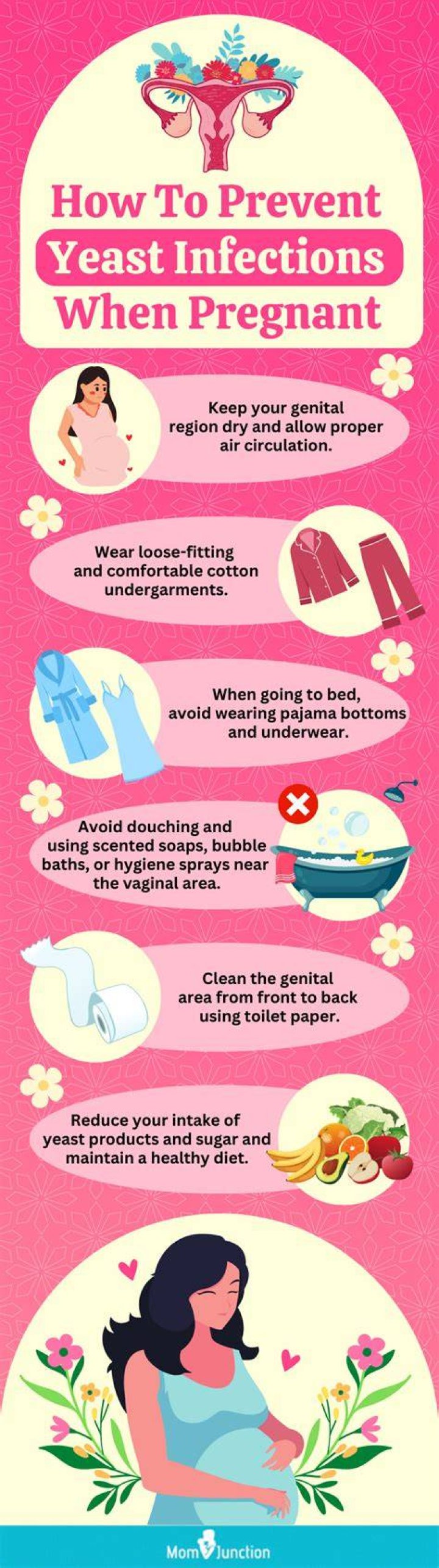 What causes yeast infection while pregnant?