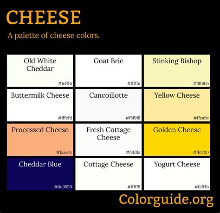 What color is Cheddar cheese naturally?