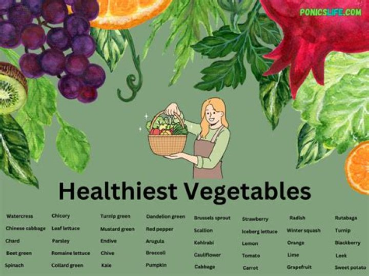 What color vegetable is the healthiest to eat?