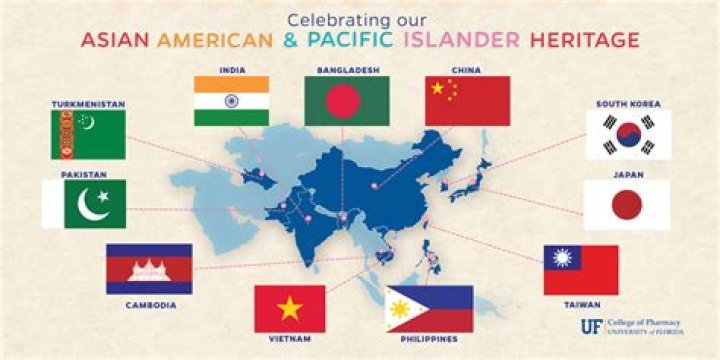 What countries are included in the Far East?