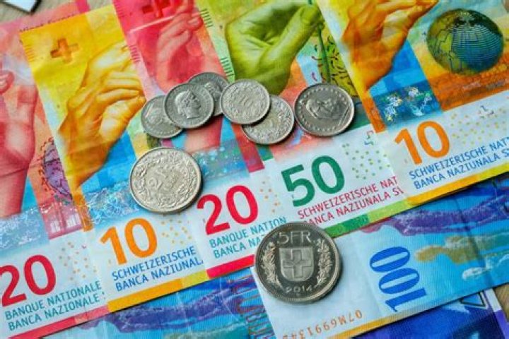 What currency is used in Belgium 2018?