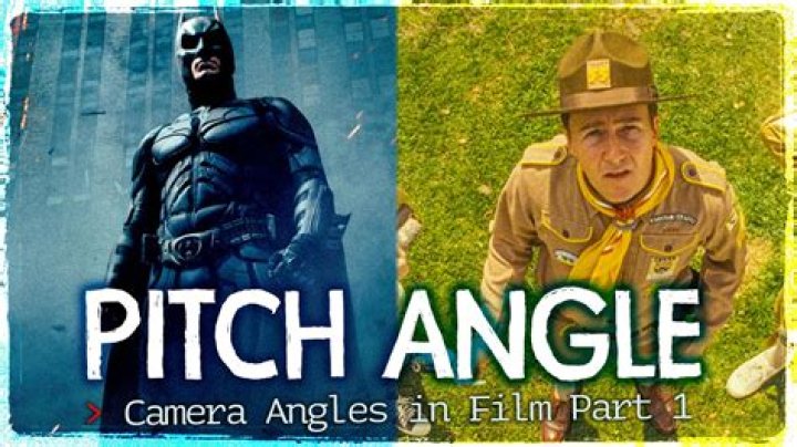 What does film style mean?