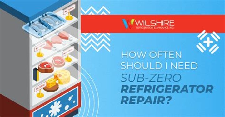 What does Sub Zero refrigerator mean?